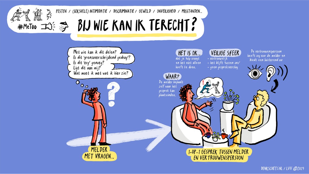 vertrouwenspersoon_gabrielle_content_opdrachtgevers_2