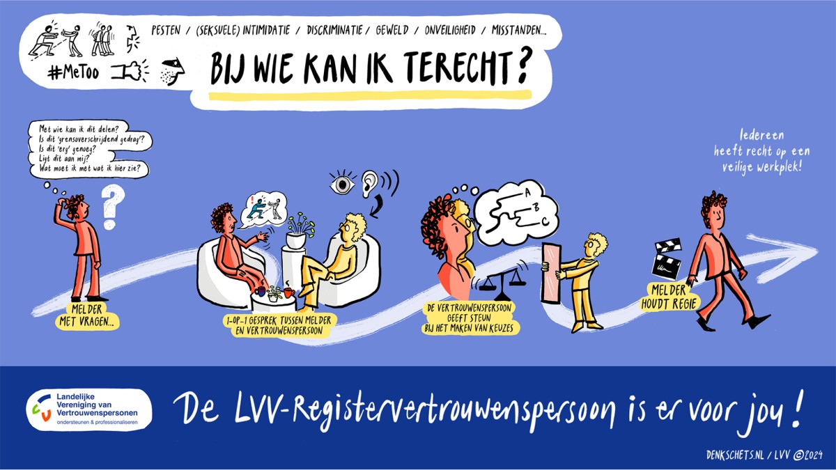 vertrouwenspersoon_gabrielle_content_opdrachtgevers_6